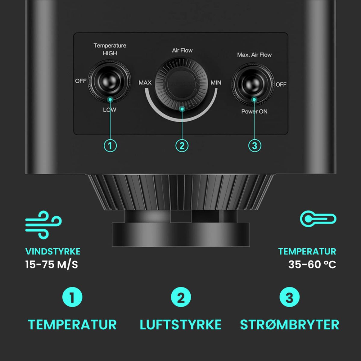 Pawsome hundeblåser Max Airflow 3200W med veggfeste inkludert!