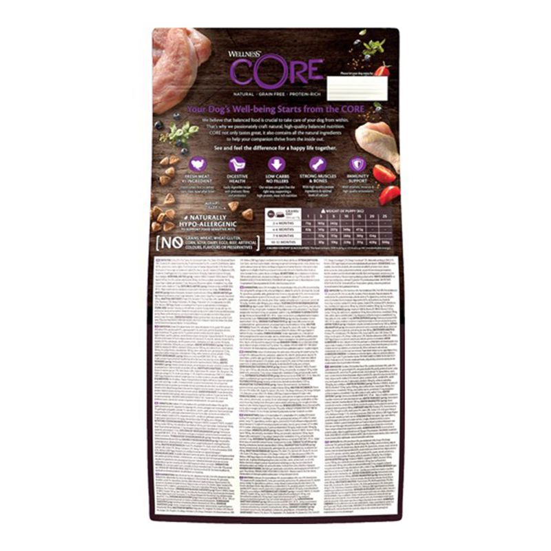 CORE Puppy Original Small/Medium hundefôr 1,5 kg