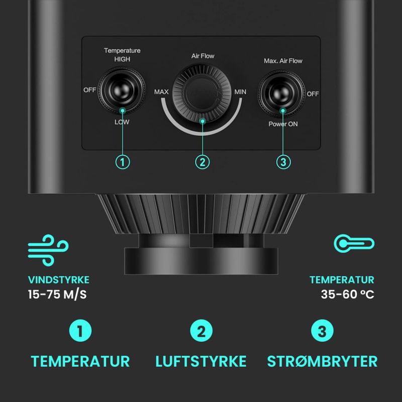 Pawsome hundeblåser Max Airflow 3200W  4.3HK| Kraftig profesjonell hundeføner