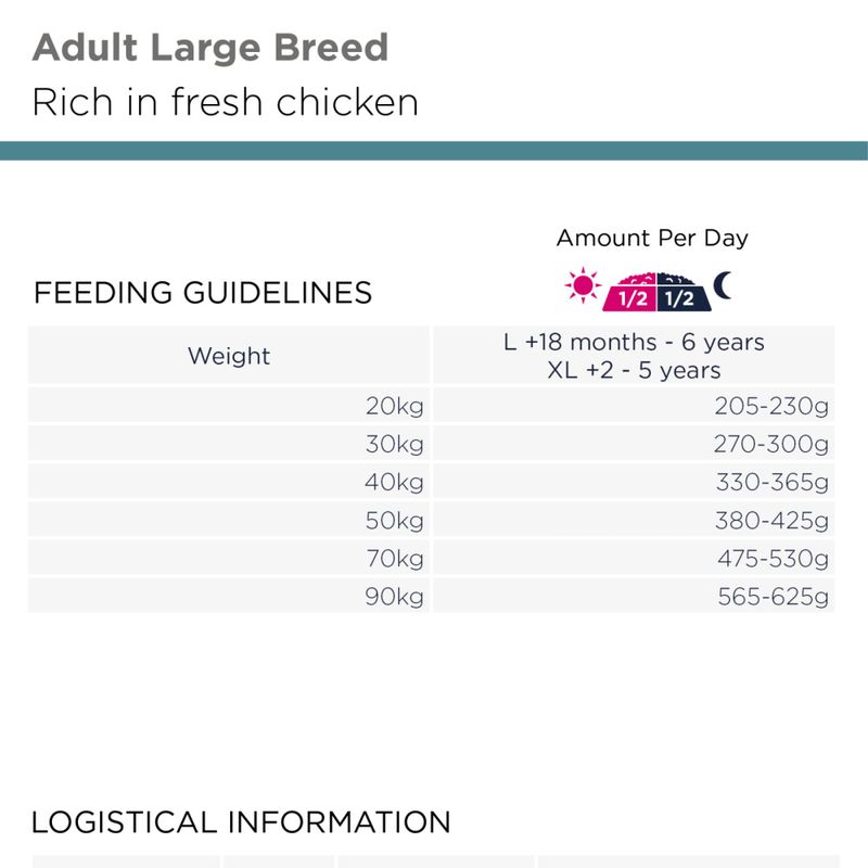 Eukanuba Adult Large Breed kylling 3kg